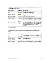 Preview for 9 page of Fujitsu RDX USB 3.0 QuikStor Drive Operating Manual