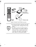 Preview for 4 page of Fujitsu Remote Control User Manual