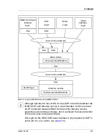 Preview for 67 page of Fujitsu Remote Management User Manual