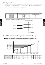 Preview for 96 page of Fujitsu ROG07KPCA Service Manual