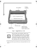 Предварительный просмотр 2 страницы Fujitsu Rugged Tablet Case User Manual