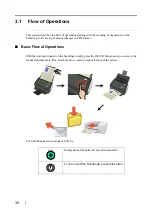 Preview for 50 page of Fujitsu S510 - ScanSnap - Document Scanner Operator'S Manual