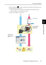 Preview for 51 page of Fujitsu S510 - ScanSnap - Document Scanner Operator'S Manual