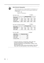 Preview for 110 page of Fujitsu S510 - ScanSnap - Document Scanner Operator'S Manual