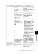 Preview for 247 page of Fujitsu S510 - ScanSnap - Document Scanner Operator'S Manual