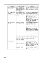 Preview for 248 page of Fujitsu S510 - ScanSnap - Document Scanner Operator'S Manual