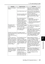 Preview for 249 page of Fujitsu S510 - ScanSnap - Document Scanner Operator'S Manual