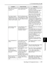 Preview for 251 page of Fujitsu S510 - ScanSnap - Document Scanner Operator'S Manual