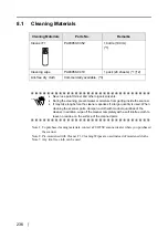 Preview for 256 page of Fujitsu S510 - ScanSnap - Document Scanner Operator'S Manual