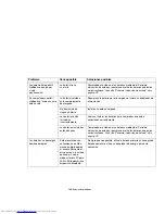 Preview for 113 page of Fujitsu S6520 - LifeBook - Core 2 Duo 2.4 GHz (Spanish) Guía Del Usuario