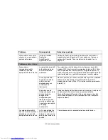 Preview for 116 page of Fujitsu S6520 - LifeBook - Core 2 Duo 2.4 GHz (Spanish) Guía Del Usuario