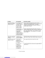 Preview for 117 page of Fujitsu S6520 - LifeBook - Core 2 Duo 2.4 GHz (Spanish) Guía Del Usuario