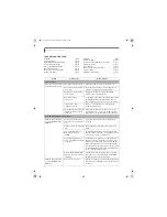 Preview for 68 page of Fujitsu S7110 - LifeBook - Core 2 Duo 1.83 GHz User Manual