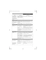 Preview for 69 page of Fujitsu S7110 - LifeBook - Core 2 Duo 1.83 GHz User Manual