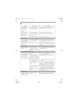 Preview for 70 page of Fujitsu S7110 - LifeBook - Core 2 Duo 1.83 GHz User Manual