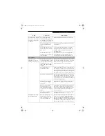 Preview for 71 page of Fujitsu S7110 - LifeBook - Core 2 Duo 1.83 GHz User Manual