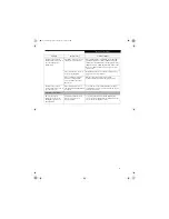 Preview for 75 page of Fujitsu S7110 - LifeBook - Core 2 Duo 1.83 GHz User Manual