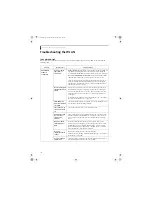 Preview for 112 page of Fujitsu S7110 - LifeBook - Core 2 Duo 1.83 GHz User Manual