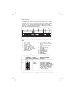 Предварительный просмотр 222 страницы Fujitsu SCALEO EV User Manual