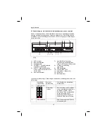 Предварительный просмотр 290 страницы Fujitsu SCALEO EV User Manual