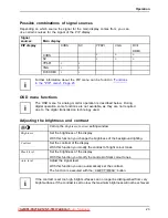 Предварительный просмотр 31 страницы Fujitsu SCALEOVIEW Q26W-1 Operating Manual