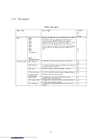 Preview for 35 page of Fujitsu SCANPARTNER 600C User Manual