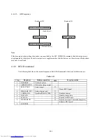 Preview for 74 page of Fujitsu SCANPARTNER 600C User Manual