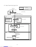 Preview for 87 page of Fujitsu SCANPARTNER 600C User Manual