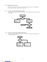 Preview for 93 page of Fujitsu SCANPARTNER 600C User Manual