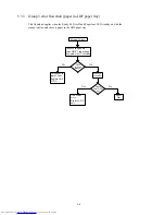 Preview for 94 page of Fujitsu SCANPARTNER 600C User Manual