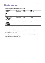 Preview for 95 page of Fujitsu scansnap 1300i Basic Operation Manual