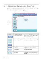 Preview for 76 page of Fujitsu ScanSnap iScanner fi-6010N Operator'S Manual