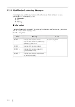 Preview for 562 page of Fujitsu ScanSnap iScanner fi-6010N Operator'S Manual