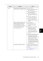 Preview for 567 page of Fujitsu ScanSnap iScanner fi-6010N Operator'S Manual