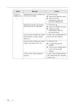 Preview for 582 page of Fujitsu ScanSnap iScanner fi-6010N Operator'S Manual