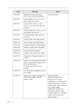 Preview for 638 page of Fujitsu ScanSnap iScanner fi-6010N Operator'S Manual