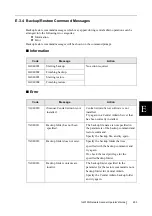 Preview for 641 page of Fujitsu ScanSnap iScanner fi-6010N Operator'S Manual