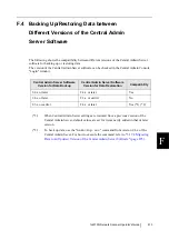 Preview for 651 page of Fujitsu ScanSnap iScanner fi-6010N Operator'S Manual