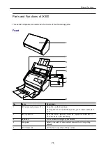 Предварительный просмотр 71 страницы Fujitsu ScanSnap iX100 Basic Operation Manual