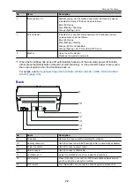 Предварительный просмотр 72 страницы Fujitsu ScanSnap iX100 Basic Operation Manual