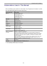 Preview for 11 page of Fujitsu SCANSNAP iX1300 Advanced Operation Manual