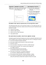Preview for 193 page of Fujitsu ScanSnap iX500 Operator'S Manual