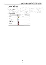 Preview for 322 page of Fujitsu ScanSnap iX500 Operator'S Manual