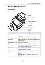 Preview for 34 page of Fujitsu ScanSnap N1800 Operating Manual