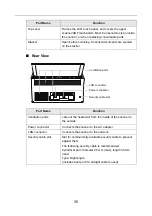 Preview for 35 page of Fujitsu ScanSnap N1800 Operating Manual