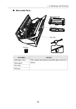 Preview for 36 page of Fujitsu ScanSnap N1800 Operating Manual