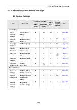 Preview for 38 page of Fujitsu ScanSnap N1800 Operating Manual