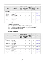 Preview for 39 page of Fujitsu ScanSnap N1800 Operating Manual