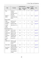 Preview for 40 page of Fujitsu ScanSnap N1800 Operating Manual