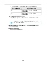 Preview for 109 page of Fujitsu ScanSnap N1800 Operating Manual